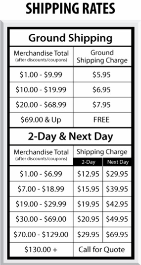 Shipping Rates